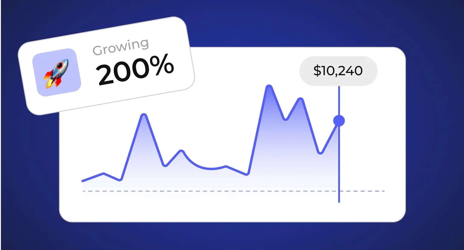$10M