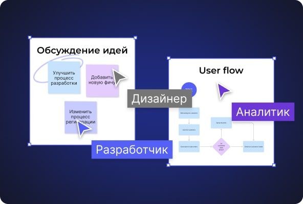 Не просто выполняем ТЗ, а предлагаем варианты улучшения