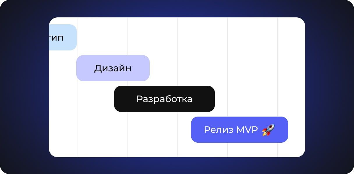 Начинаем быстро, развиваем с умом