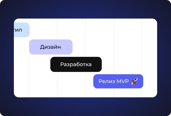Начинаем быстро, развиваем с умом