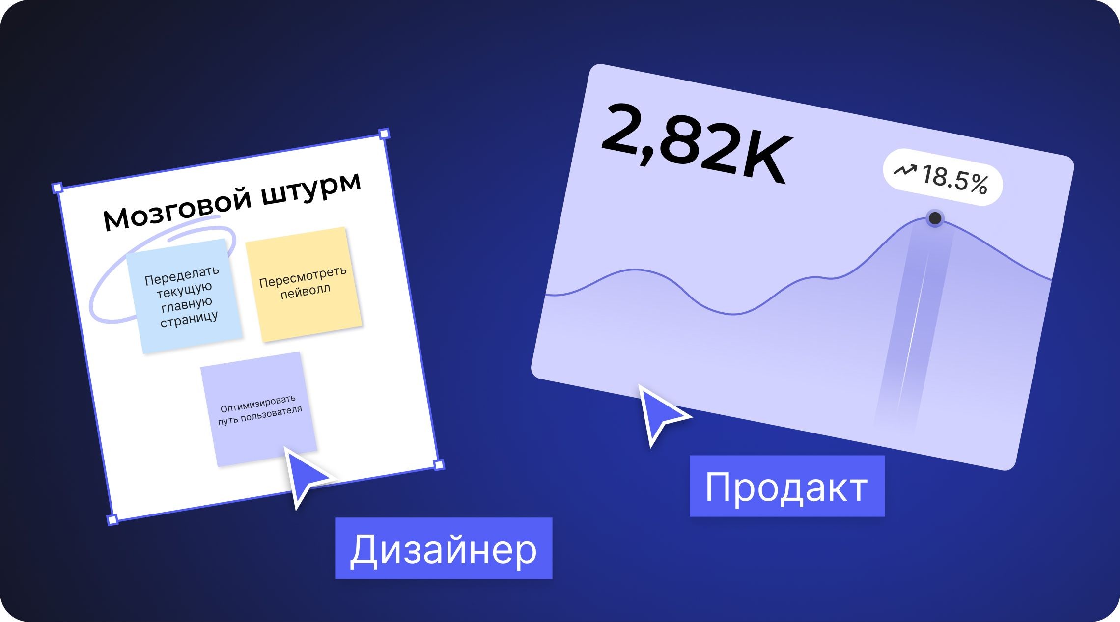 5 UX/UI правил для роста вашего стартапа